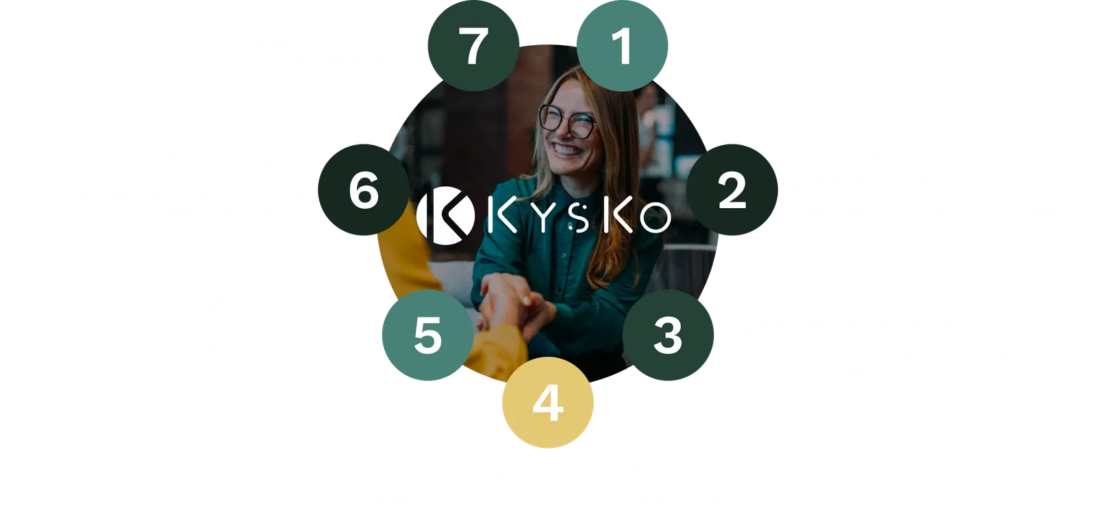 7 good reasons to join KYSKO